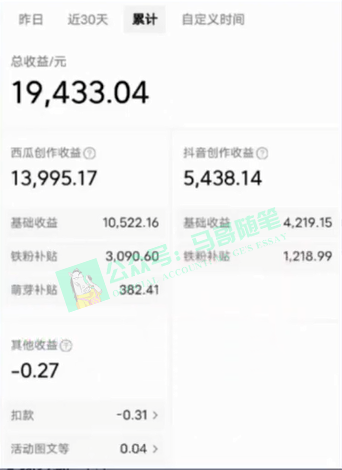 [短视频运营]（8667期）中视频新思路，双重去重100%过原创，一键分发多平台变现，简单无脑，日...-第4张图片-搜爱网资源分享社区