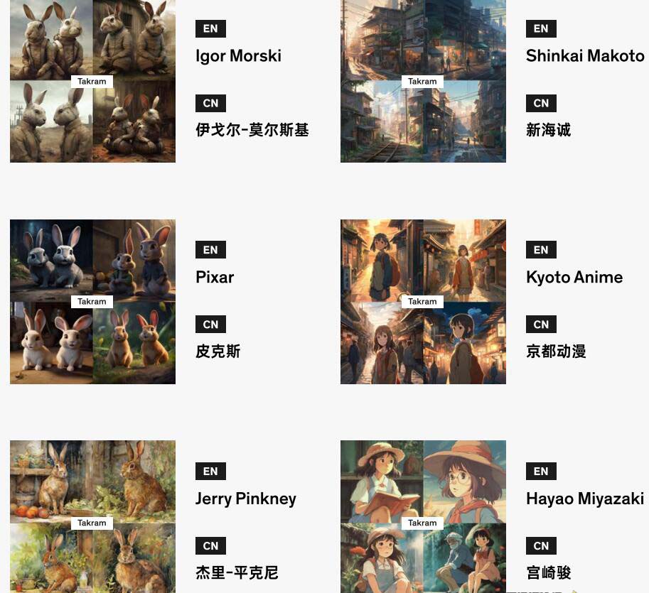 [人工智能]（8810期）Midjourney辞典AIGC中英双语图文辞典+提示关键词Prompt大全-第3张图片-智慧创业网