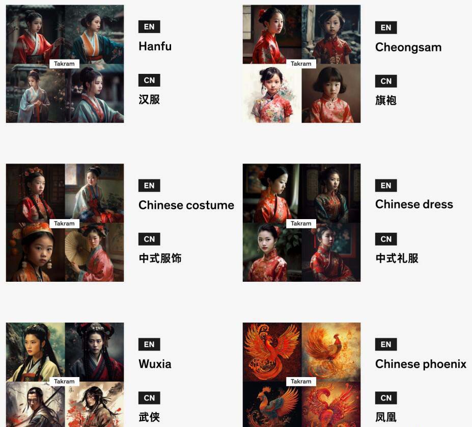 [人工智能]（8810期）Midjourney辞典AIGC中英双语图文辞典+提示关键词Prompt大全-第6张图片-智慧创业网