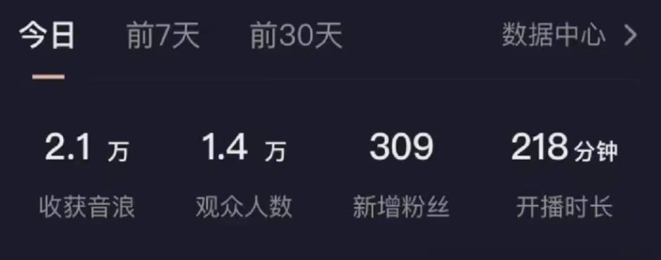 [直播玩法]（9619期）抖音最新玩法，九紫离火半无人直播，每天只需2小时，产出1000+-第2张图片-智慧创业网