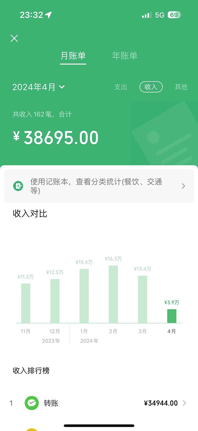 [创业项目]（10216期）2024年暴力引流，傻瓜式纯手机操作，利润空间巨大，日入3000+小白必学-第2张图片-智慧创业网