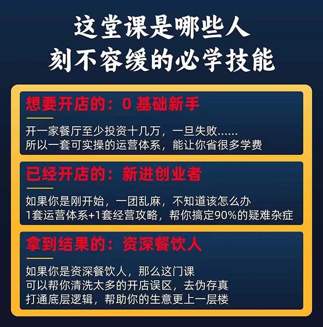 [创业项目]（11277期）餐饮店盈利实操方法：教你怎样开一家持续能赚钱的餐厅（25节）-第3张图片-智慧创业网