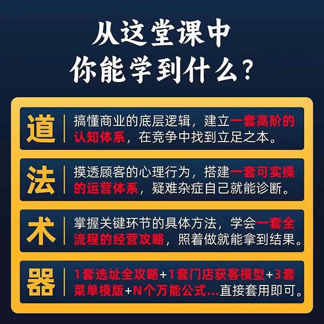 [创业项目]（11277期）餐饮店盈利实操方法：教你怎样开一家持续能赚钱的餐厅（25节）-第2张图片-智慧创业网