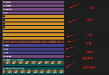 [短视频运营]（11281期）视频号带货24年最新模式，操作简单可多账号分发，轻轻松松日入2000+-第2张图片-智慧创业网