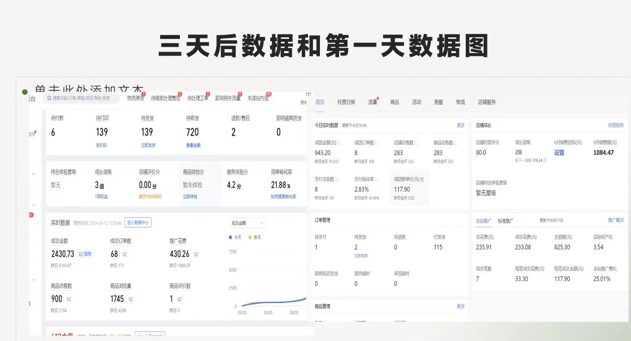 [国内电商]（11474期）拼多多最新合作开店日入4000+两天销量过百单，无学费、老运营代操作、...-第3张图片-智慧创业网