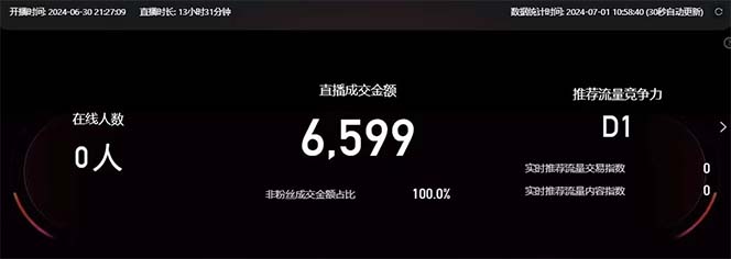 [直播玩法]（11574期）淘宝无人带货3.0高收益玩法，月入3万+，无脑躺赚，新手小白可落地实操-第3张图片-智慧创业网