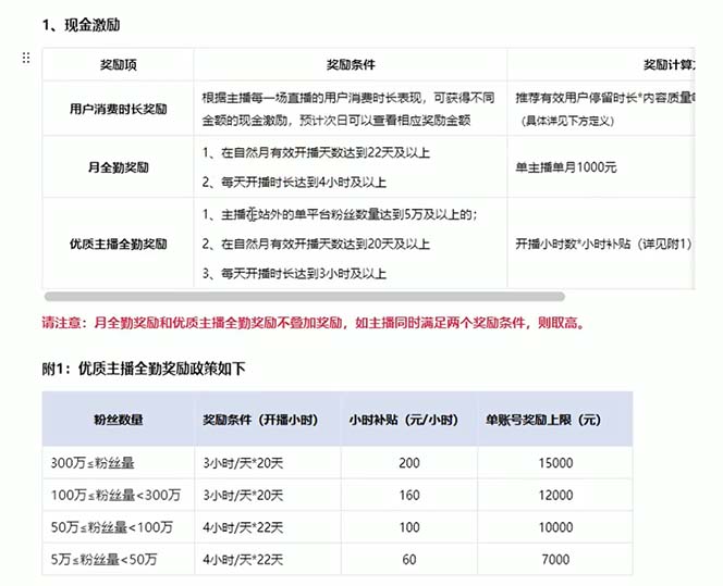 [直播玩法]（11574期）淘宝无人带货3.0高收益玩法，月入3万+，无脑躺赚，新手小白可落地实操-第4张图片-智慧创业网