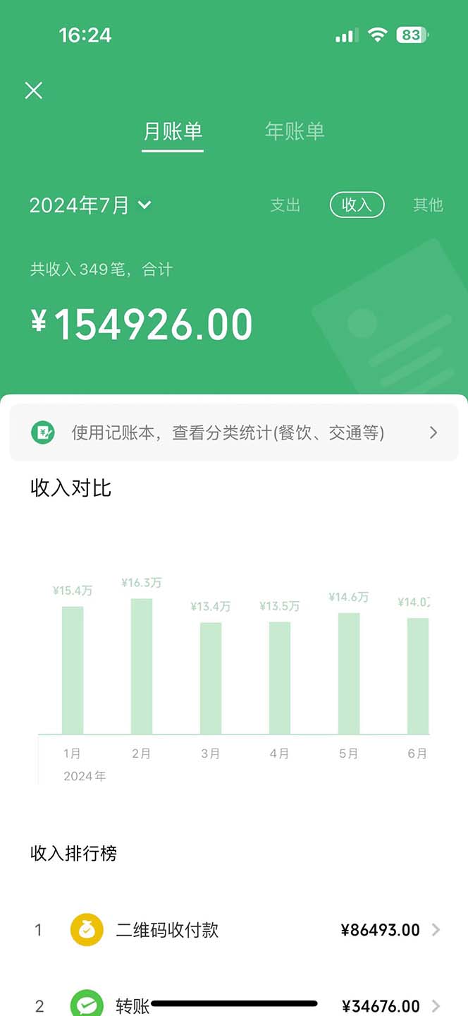 [小红书]（12071期）七天赚了3.89万！最赚钱的纯手机操作项目！小白必学-第2张图片-智慧创业网