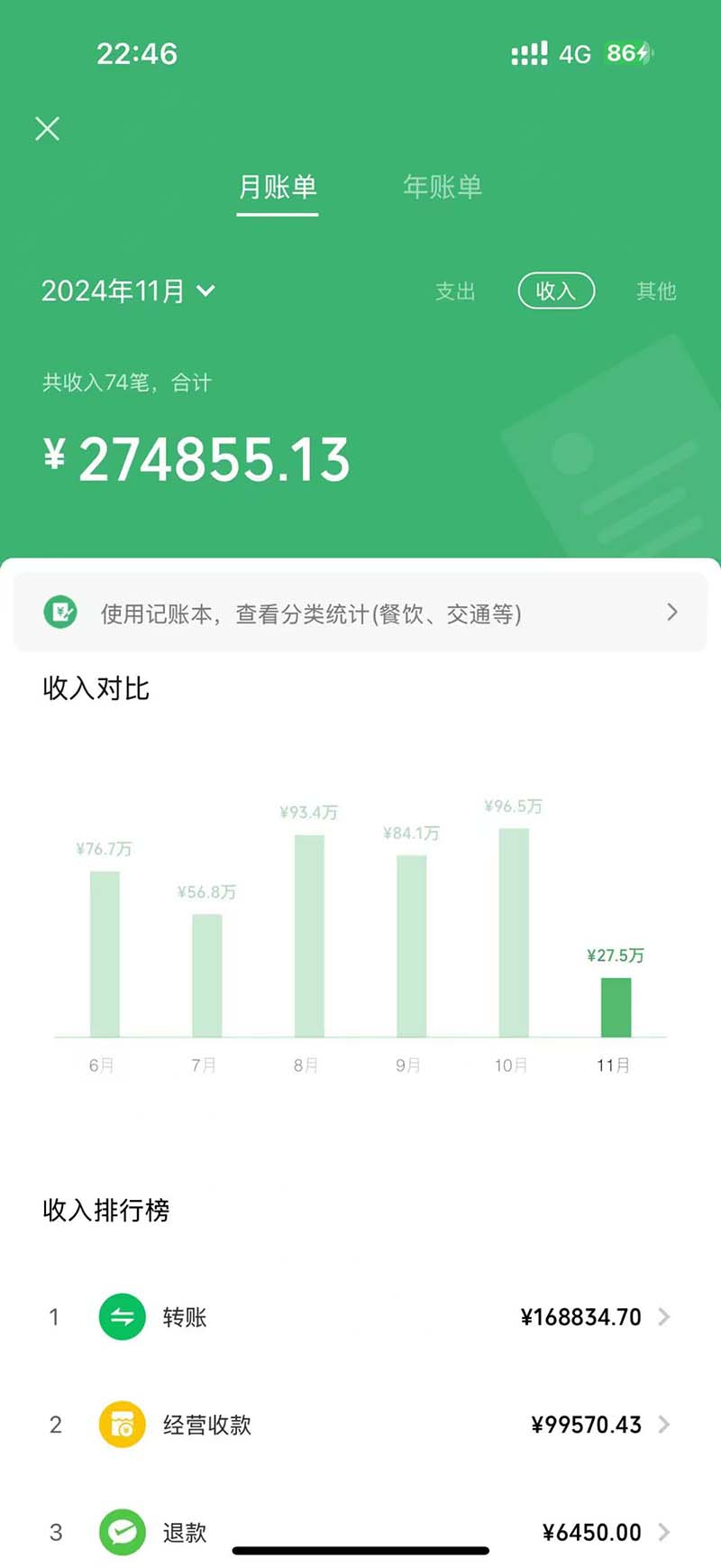 [虚拟项目]（13322期）2024最后两个月如何通过”创业IP“卖项目年入”百万“,创业IP+最强引流...-第2张图片-智慧创业网