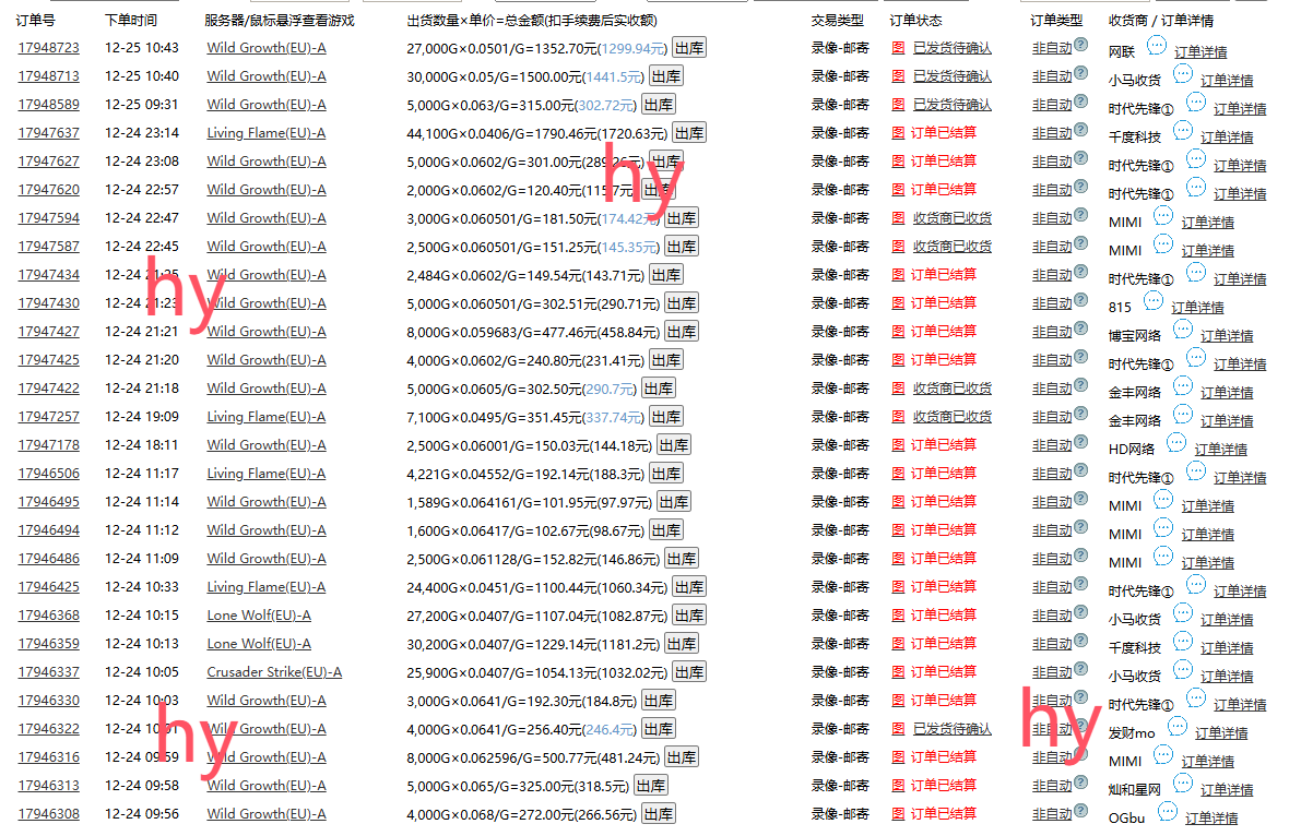 [虚拟项目]（13862期）游戏全自动暴利搬砖玩法，轻松日入1000+ 有手就行-第2张图片-智慧创业网