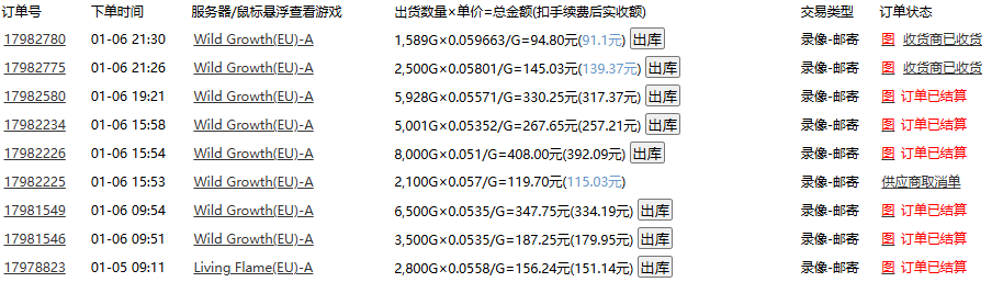 [虚拟项目]（13934期）游戏自动搬砖，轻松日入1000+ 小白轻松上手-第2张图片-智慧创业网