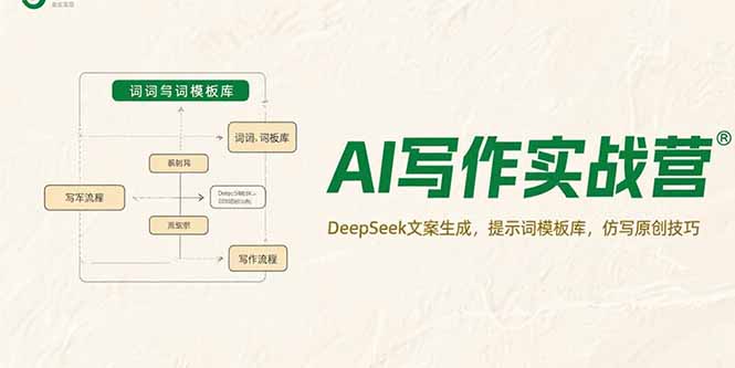 [文案写作]（15376期）AI写作实战营，DeepSeek文案生成，提示词模板库，仿写原创技巧-第1张图片-智慧创业网