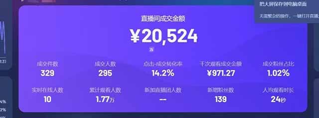[直播玩法]（14615期）日赚6000+！抖音Ai无人直播躺赚新风口，0门槛吃官方亿级流量！-第3张图片-智慧创业网