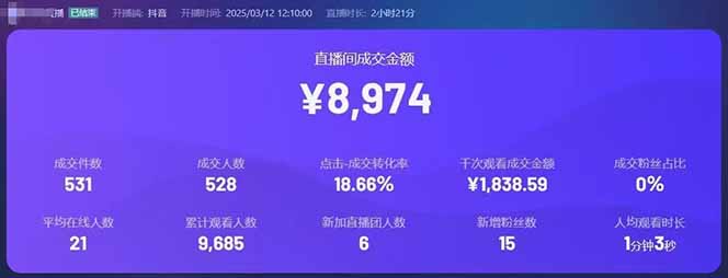 [短视频运营]（14285期）靠不露脸读稿子直播，日入5000+，普通人直播带货的新风口，抖音破价直...-第3张图片-智慧创业网