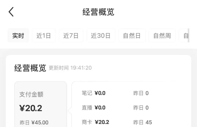 [小红书]（14513期）小红书虚拟店铺资料变现，复制粘贴搬运，选品上架到出单，月入2W+-第2张图片-智慧创业网
