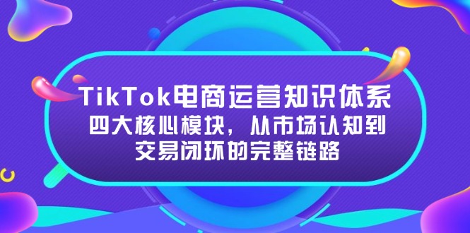 [跨境电商]（15065期）TikTok电商运营知识体系：四大核心模块，从市场认知到交易闭环的完整链路