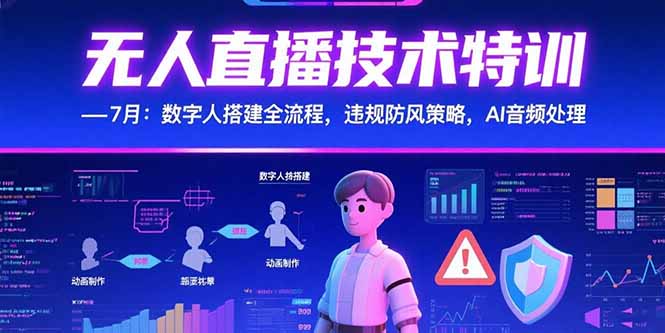 [直播玩法]（15448期）无人直播技术特训-7月：数字人搭建全流程，违规防风策略，AI音频处理-第1张图片-智慧创业网