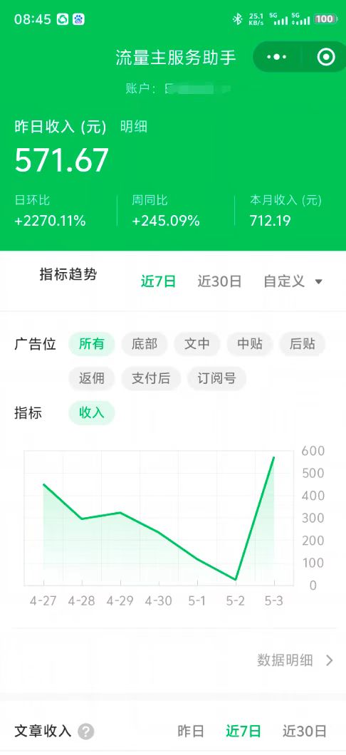 [虚拟项目]（14655期）最新公众号托管躺赚项目，操作简单，只需复制粘贴，小白每天花五分钟，...-第6张图片-智慧创业网
