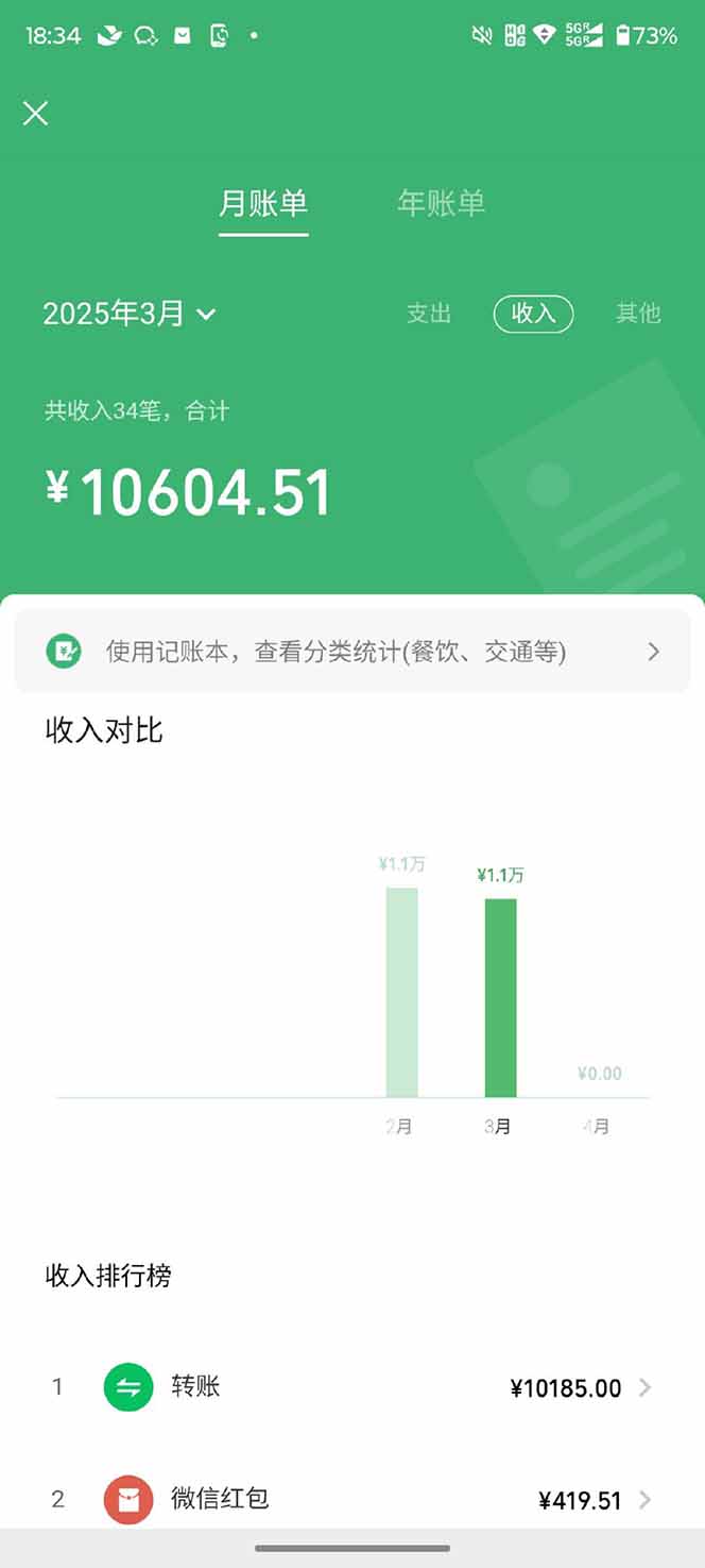 [虚拟项目]（14482期）【2025年4月】知识付费镰刀训练营：单号年赚百万的超级IP孵化术-第3张图片-智慧创业网