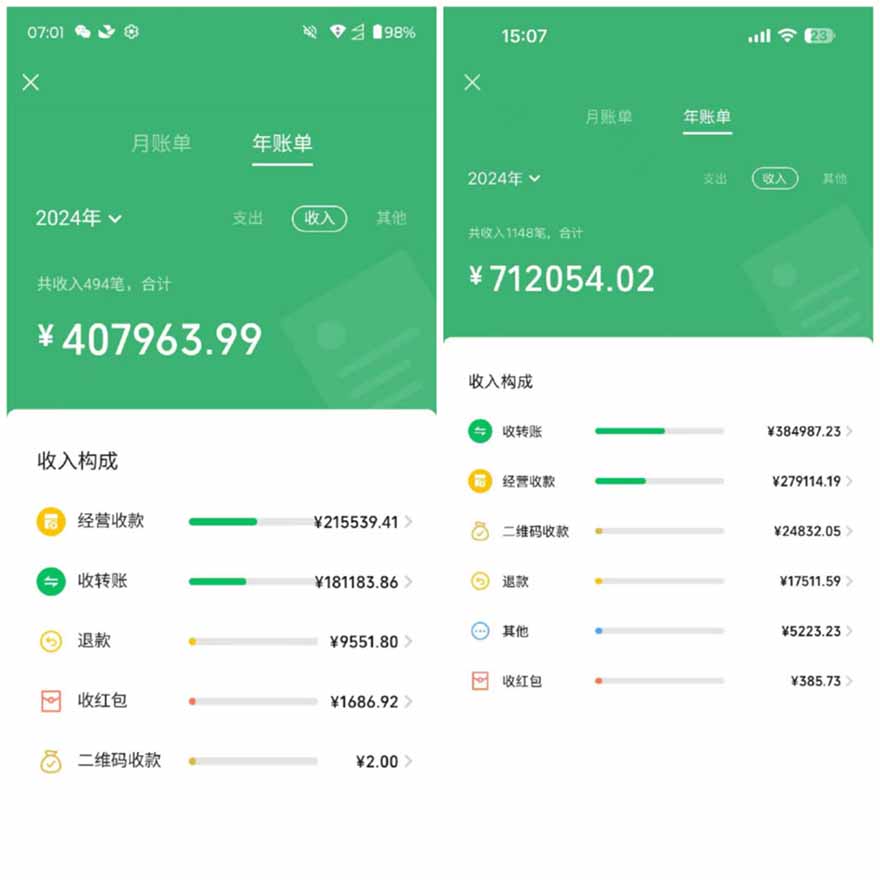 [虚拟项目]（14758期）2025年，请“不择手段”去搞钱!-第2张图片-智慧创业网