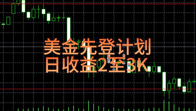 [虚拟项目]（14550期）美金先登计划（2025黑马项目）（日收益2至3K，当日可提现，可放大操作）
