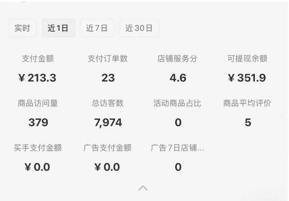 [虚拟项目]（15489期）小红书虚拟店铺0-1变现完整体系：卖学科类虚拟资料，一天一两百块，很稳定-第2张图片-智慧创业网