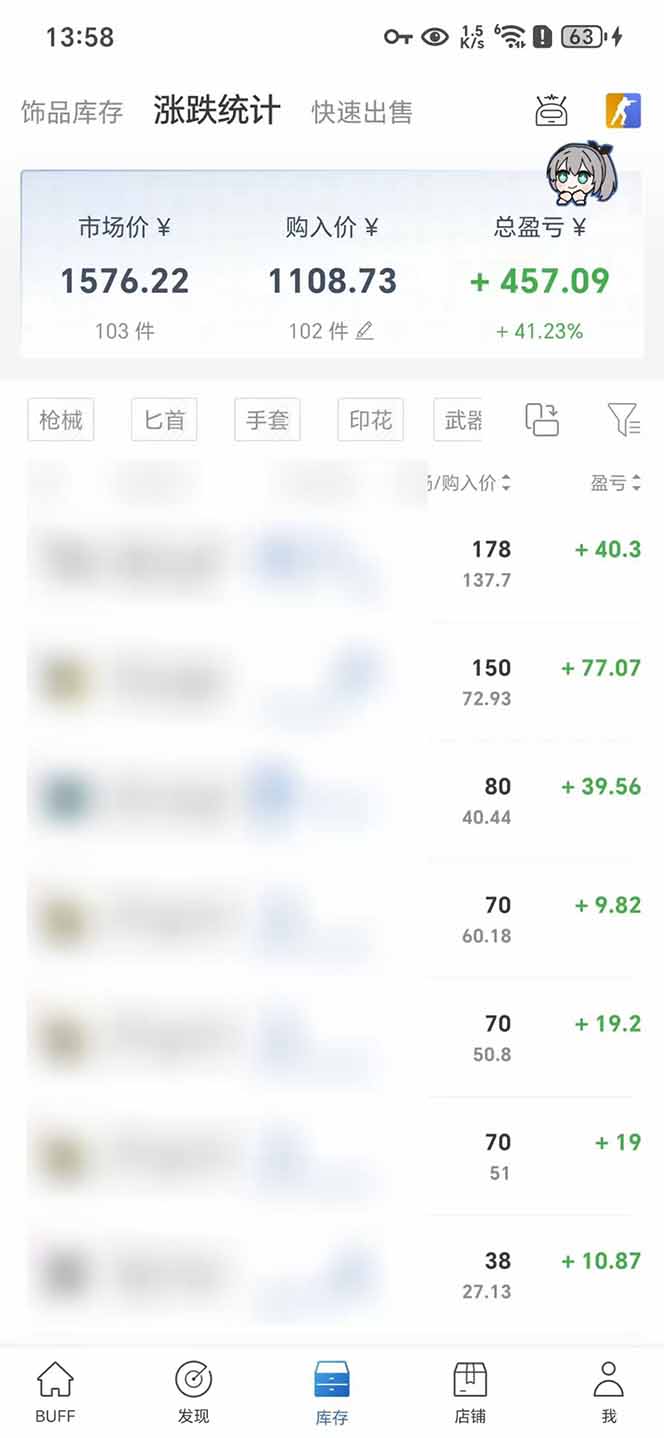 [虚拟项目]（15666期）2025网易buff搬砖，一周操作2小时，收入1600+-第4张图片-智慧创业网