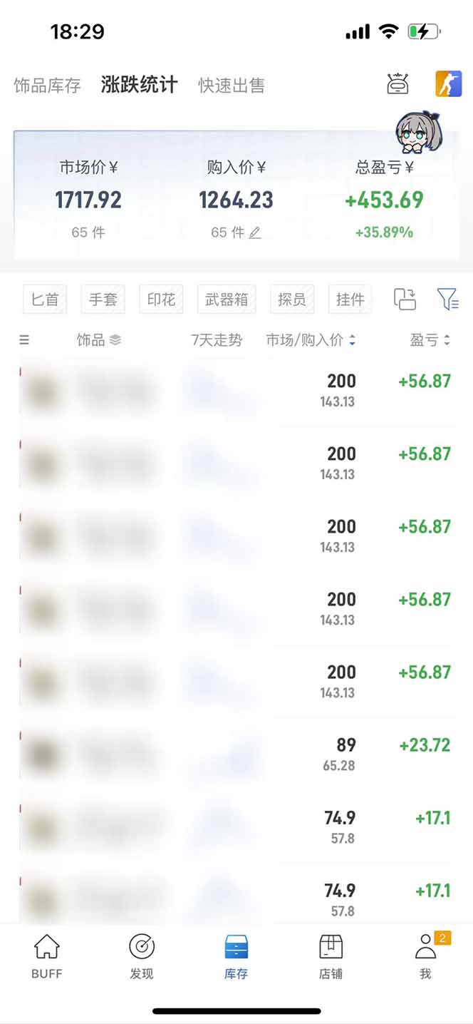 [虚拟项目]（15666期）2025网易buff搬砖，一周操作2小时，收入1600+-第3张图片-智慧创业网