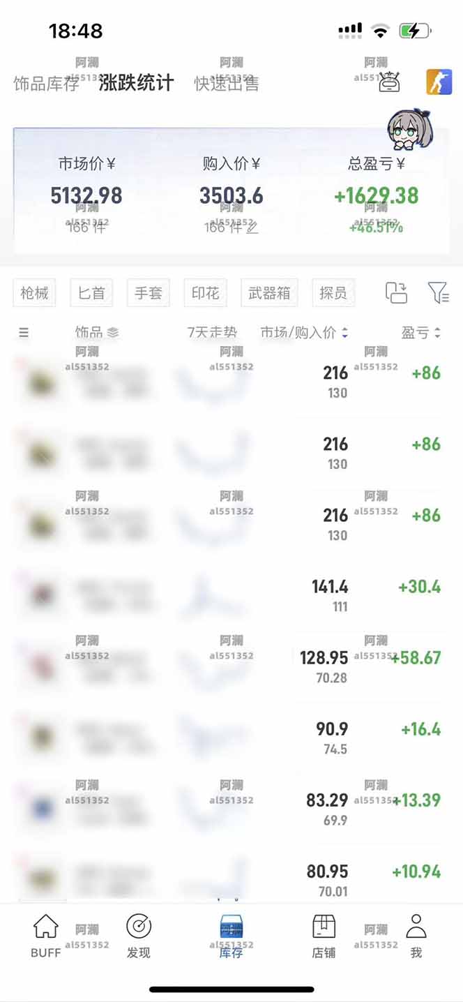 [虚拟项目]（15666期）2025网易buff搬砖，一周操作2小时，收入1600+-第2张图片-智慧创业网