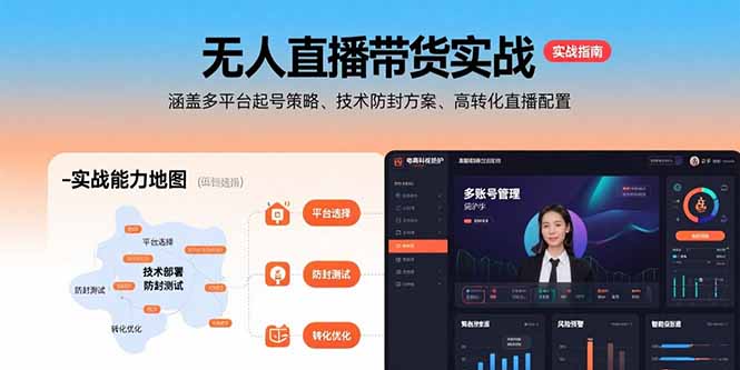 [直播玩法]（15622期）无人直播带货实战，涵盖多平台起号策略、技术防封方案、高转化直播配置