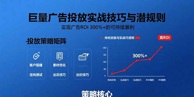 [引流-涨粉-软件]（15626期）巨量广告投放实战技巧与潜规则：实现广告ROI 300%+的可持续暴利-第1张图片-智慧创业网