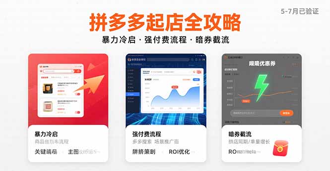 [虚拟项目]（15670期）拼多多起店全攻略，暴力冷启，强付费流程，暗券截流，5-7月已验证的方法-第1张图片-智慧创业网
