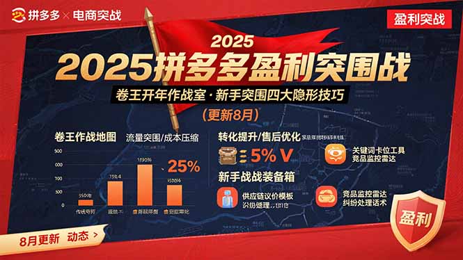 [国内电商]（15687期）2025拼多多盈利突围战：卷王开年作战室，新手突围四大隐形技巧(更新8月)-第1张图片-智慧创业网