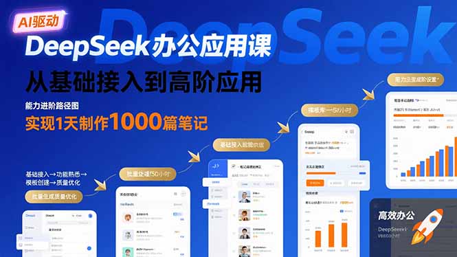 [人工智能]（15754期）DeepSeek办公应用课：从基础接入到高阶应用，实现1天制作1000篇笔记