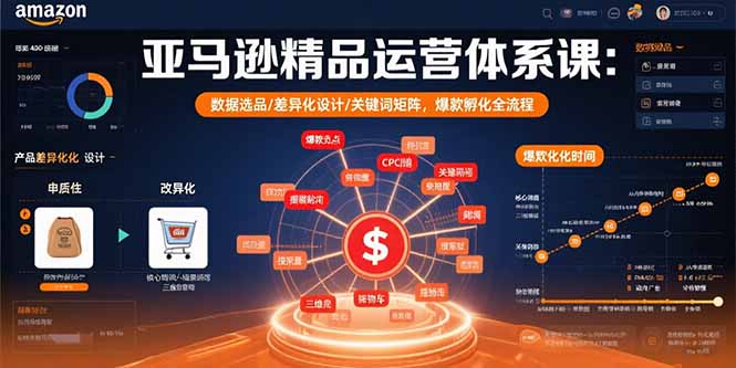 [跨境电商]（15750期）亚马逊精品运营体系课：数据选品/差异化设计/关键词矩阵，爆款孵化全流程