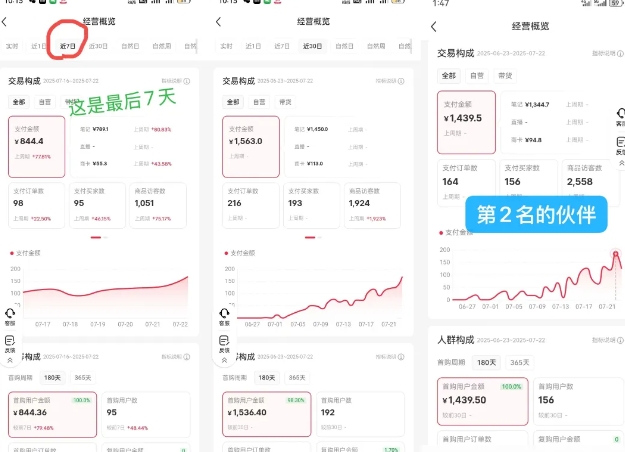 [小红书]（15749期）小红书虚拟电商创富课：零成本开店/爆款笔记/自动发货,30天打造被动收入-第2张图片-智慧创业网