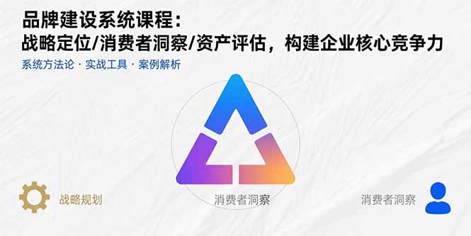 [营销-成交]（15772期）品牌建设系统课程：战略定位/消费者洞察/资产评估，构建企业核心竞争力