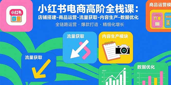 [小红书]（15840期）小红书电商高阶全栈课：店铺搭建-商品运营-流量获取-内容生产-数据优化
