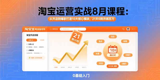 [国内电商]（15849期）淘宝运营实战8月课程：从开店到爆款打造10大核心模块，21天0到月销百万