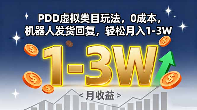 [热门给力项目]（15968期）PDD虚拟类目玩法，0成本，机器人发货回复，轻松月入1-3W