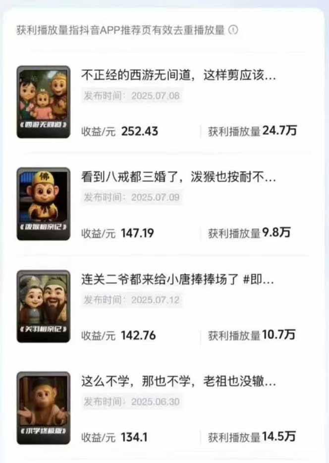 [热门给力项目]（16023期）潮式无厘头短视频变现课：起号出号/完播收益/分成计划/商单接洽，月入2万+-第3张图片-智慧创业网