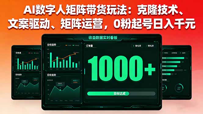 [人工智能]（16050期）AI数字人矩阵带货玩法：克隆技术、文案驱动、矩阵运营，0粉起号日入千元