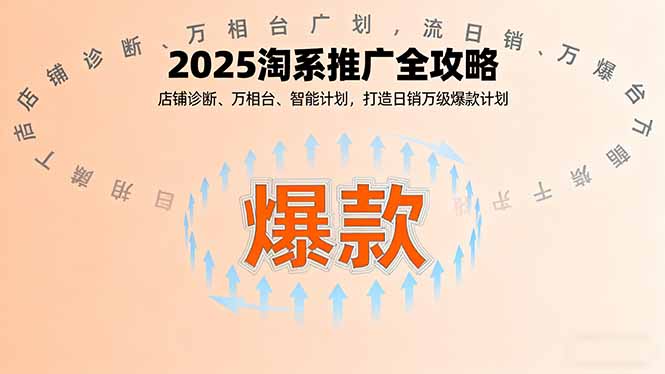 [国内电商]（16067期）2025淘系推广全攻略，店铺诊断、万相台、智能计划，打造日销万级爆款计划-第1张图片-智慧创业网