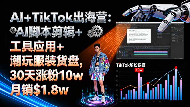 [跨境电商]（16108期）AI+TikTok出海营:AI脚本剪辑+工具应用+潮玩服装货盘,30天涨粉10w月销$1.8w