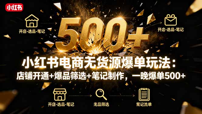 [无货源]（16256期）小红书电商无货源爆单玩法：店铺开通+爆品筛选+笔记制作，一晚爆单500+
