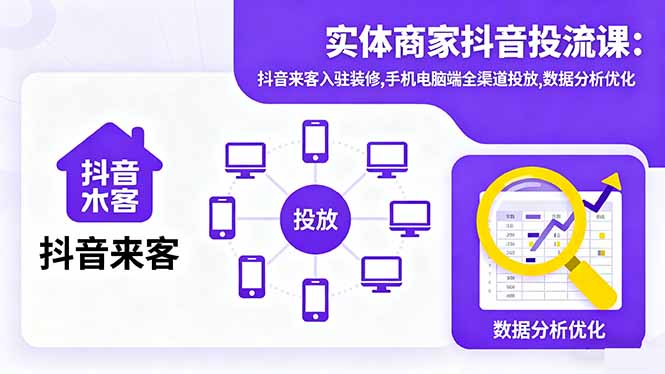 [引流-涨粉-软件]（16313期）实体商家抖音投流课:抖音来客入驻装修,手机电脑端全渠道投放,数据分析优化