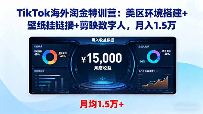 [跨境电商]（16346期）TikTok海外淘金特训营：美区环境搭建+壁纸挂链接+剪映数字人，月入1.5万