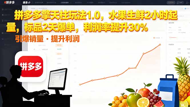 [国内电商]（16429期）拼多多 擎天柱玩法1.0，水果生鲜2小时起量，标品2天爆单，利润率提升30%