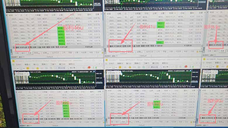 [虚拟项目]（16653期）2025超前美金自动量化！单人单日收益1000+，线下学习，支持实地考察-第2张图片-智慧创业网