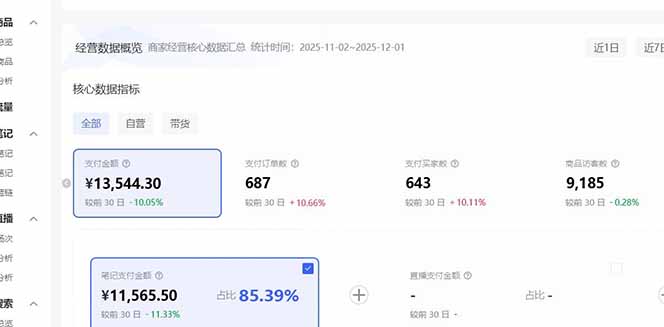 [热门给力项目]（16912期）小红书虚拟矩阵3.0：双轨模式+AI半垂直选品+店矩阵-第5张图片-智慧创业网